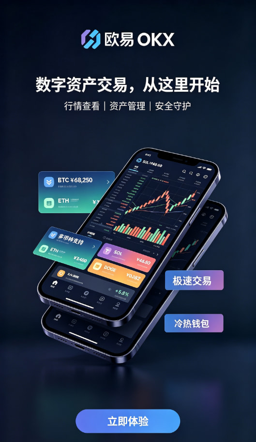 欧交易所app最新版操作指引